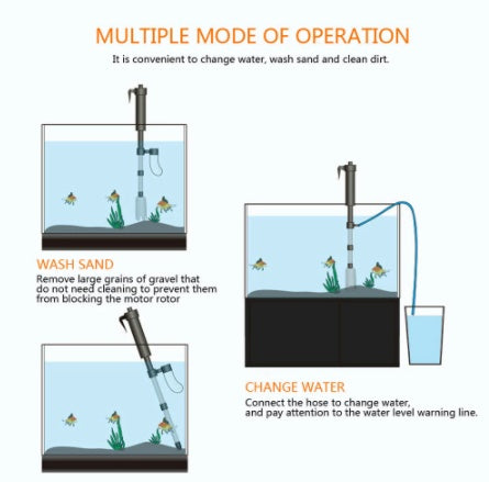 Automatic Aquarium Water Change System For Fish Tank Maintenance