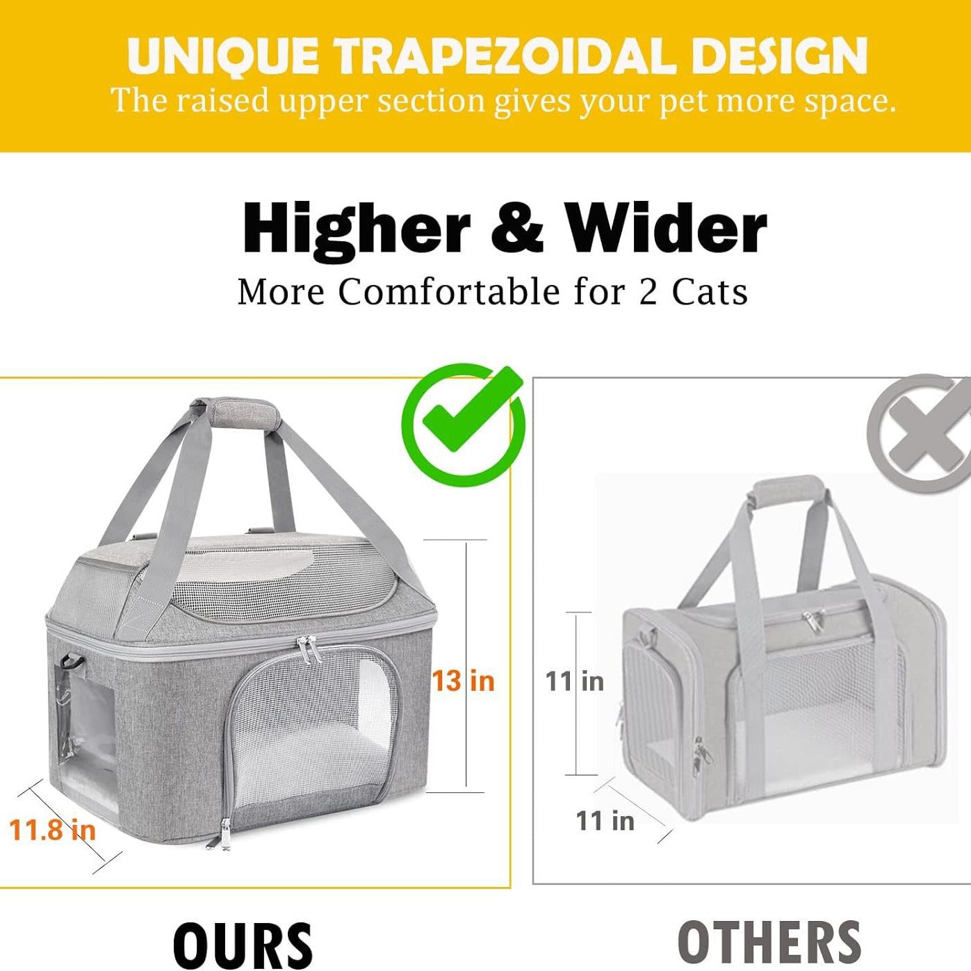 Breathable Pet Carrier Backpack For Travel And Outdoor Use